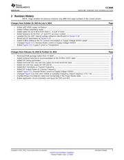 CC2640F128RHBT datasheet.datasheet_page 5