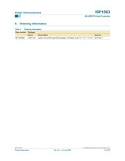 ISP1563BMGA datasheet.datasheet_page 3