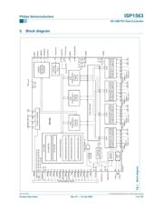 ISP1563BMGA datasheet.datasheet_page 4