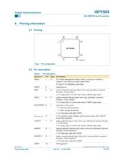 ISP1563BMGE datasheet.datasheet_page 5