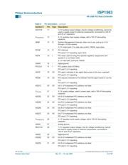 ISP1563BMGE datasheet.datasheet_page 6