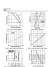 PVT322 datasheet.datasheet_page 3