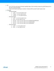 ATSAM4S8BA-AN datasheet.datasheet_page 3