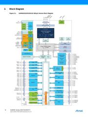 ATSAM4S4CA-AU datasheet.datasheet_page 6