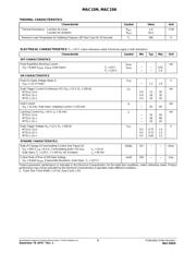 MAC15NG datasheet.datasheet_page 2