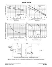 MAC15NG datasheet.datasheet_page 5