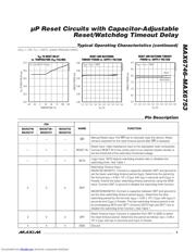 DS1815R-5-U+ datasheet.datasheet_page 5