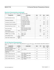 MAX31730AUB+T datasheet.datasheet_page 3