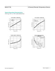 MAX31730AUB+T datasheet.datasheet_page 5