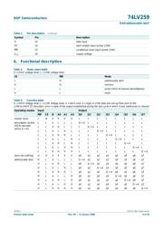 74LV259BQ,115 datasheet.datasheet_page 4