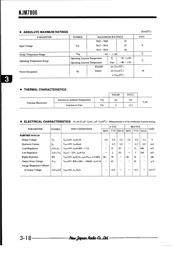 NJM7815FA datasheet.datasheet_page 2