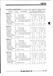 NJM7815 datasheet.datasheet_page 3