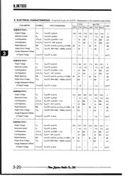 NJM7815 datasheet.datasheet_page 4