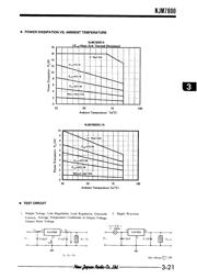 NJM7815FA datasheet.datasheet_page 5