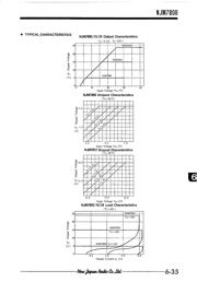 NJM7815FA datasheet.datasheet_page 6