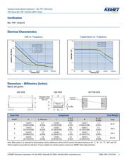 CWR11MH475KC datasheet.datasheet_page 4