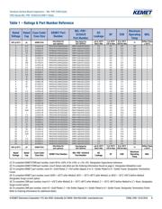 CWR11HC226KB datasheet.datasheet_page 5