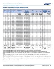 CWR11MH475KD datasheet.datasheet_page 6