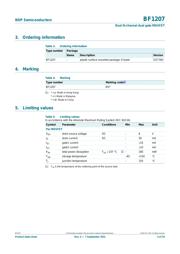 BF901 datasheet.datasheet_page 3