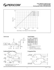 PI3C3384QX datasheet.datasheet_page 4