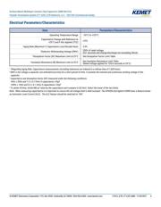 C0603X224K3RAC datasheet.datasheet_page 4