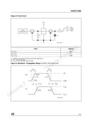 74VHCT126ATTR datasheet.datasheet_page 5