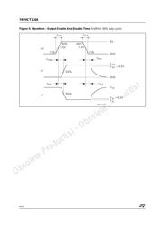 74VHCT126ATTR datasheet.datasheet_page 6