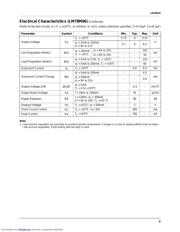 LM78M12CT datasheet.datasheet_page 3