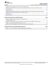 DRV8432DKDR datasheet.datasheet_page 3