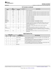 DRV8432DKDR datasheet.datasheet_page 5