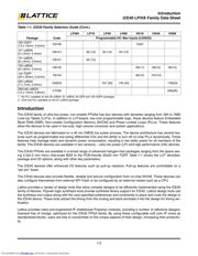 ICE40LP8K-CM225 datasheet.datasheet_page 3