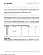 ICE40LP1K-CM81TR datasheet.datasheet_page 6