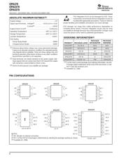 OPA4379PW datasheet.datasheet_page 2