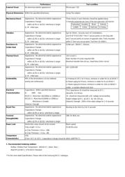 CL21C102JBC1PNC datasheet.datasheet_page 2