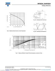 IRF9Z34 datasheet.datasheet_page 5