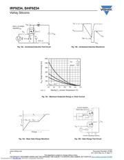 IRF9Z34 datasheet.datasheet_page 6