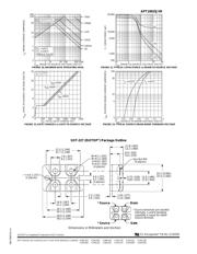 APT10025JVR datasheet.datasheet_page 4