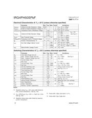 IRG4PH50SPBF datasheet.datasheet_page 2