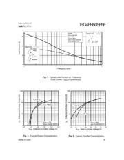 IRG4PH50SPBF datasheet.datasheet_page 3