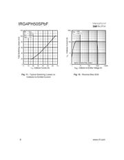 IRG4PH50SPBF datasheet.datasheet_page 6