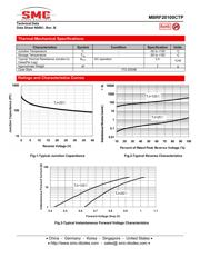MBRF20100CTP 数据规格书 2