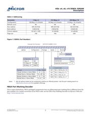 MT41K256M16HA-125:E TR datasheet.datasheet_page 2