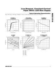 MAX1916 datasheet.datasheet_page 3