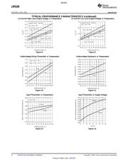 LM5109 datasheet.datasheet_page 6