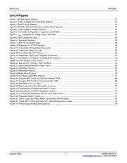 MIC3001 datasheet.datasheet_page 5