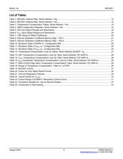 MIC3001 datasheet.datasheet_page 6