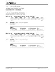 MCP23016-I/SP datasheet.datasheet_page 6