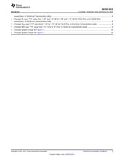 HD3SS3412RUAT datasheet.datasheet_page 3