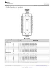 HD3SS3412RUAT datasheet.datasheet_page 5