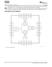 TRF370333IRGET datasheet.datasheet_page 2